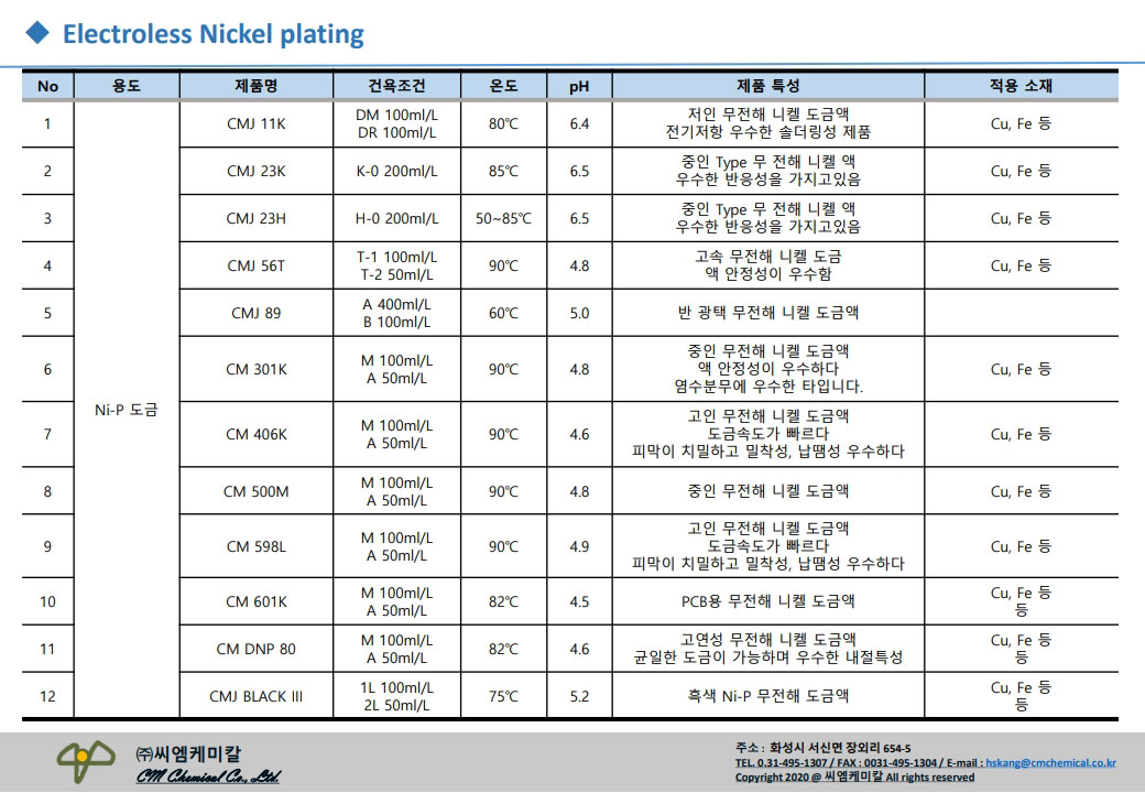 http://www.cmchemical.co.kr/img/02_sub_03_img_5-2-1