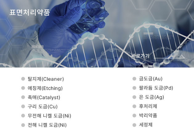 표면처리약품